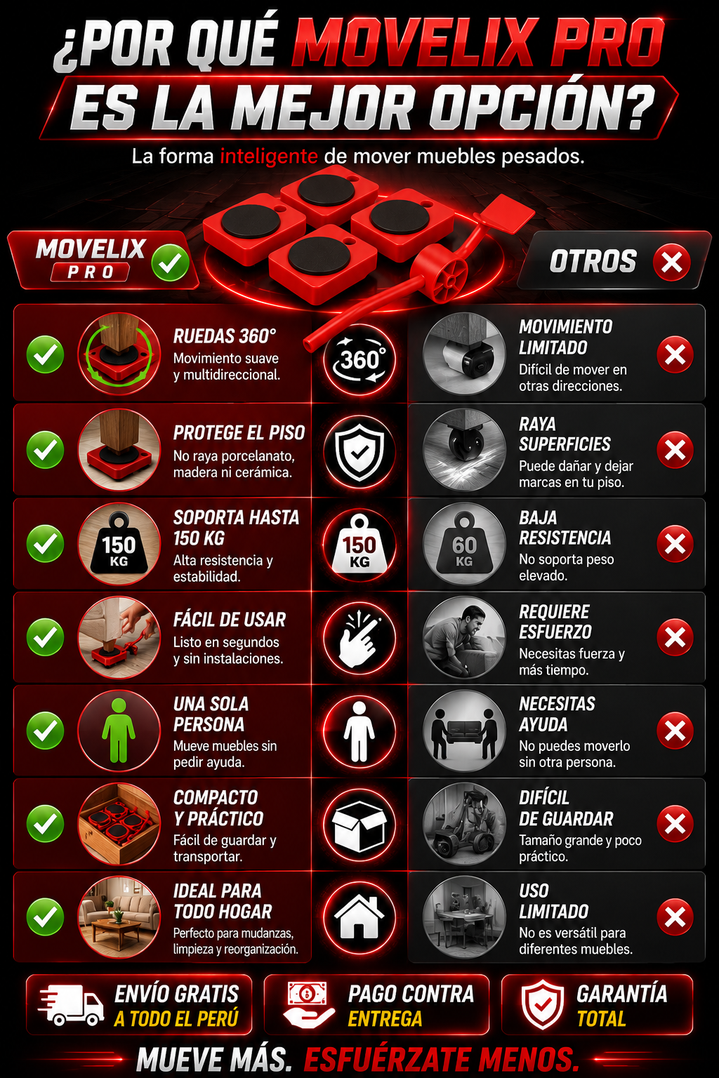 Movelix Pro